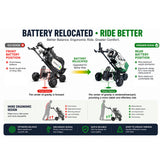 ESWING ES1388 PRO Golf Scooter