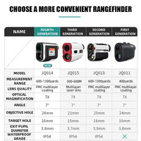 PGM GOLF Range Finder with HD Screen 600 Yards JQ014